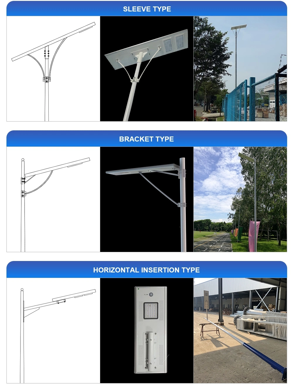 Solar Light 10W-120W All in One Integrated Solar Street Light