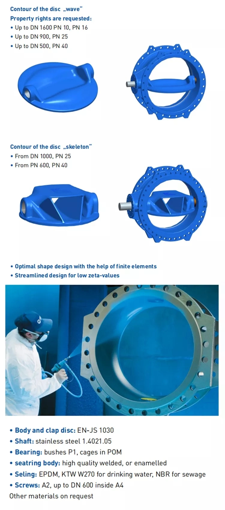 Corrosion Resistance Ductile Cast Ironconcentric Double Flange Butterfly Valve